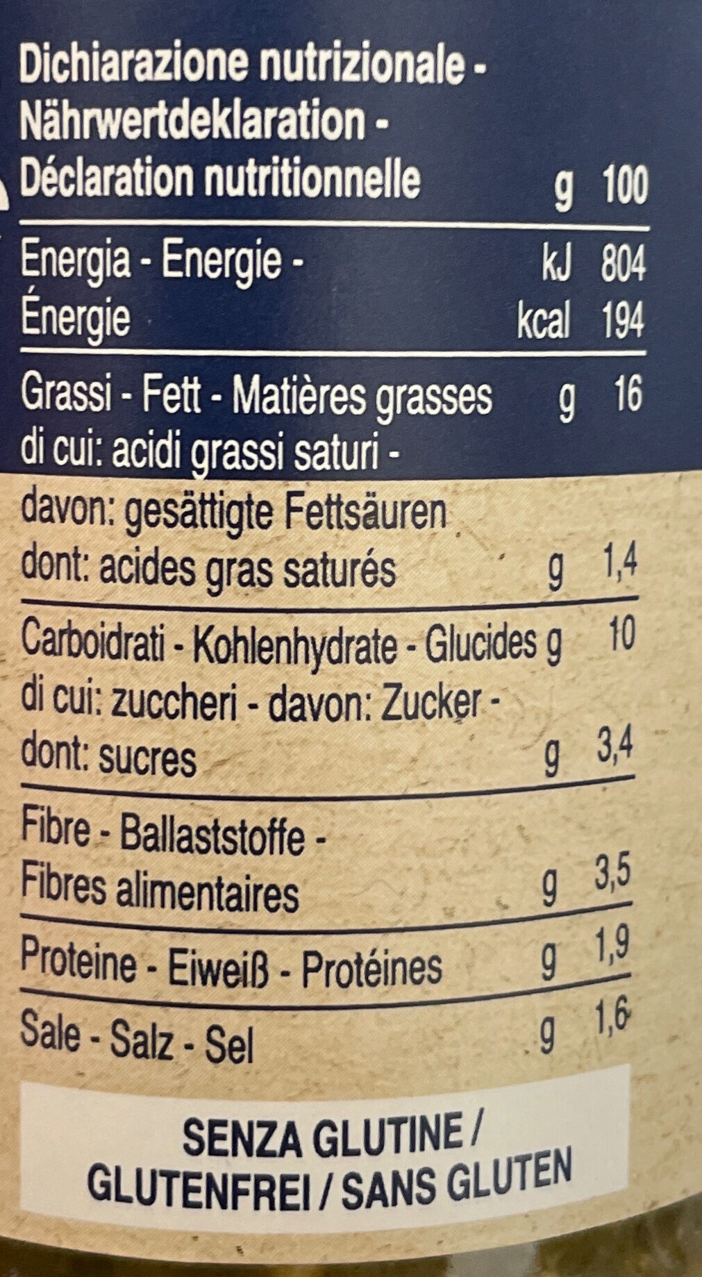 Allergens