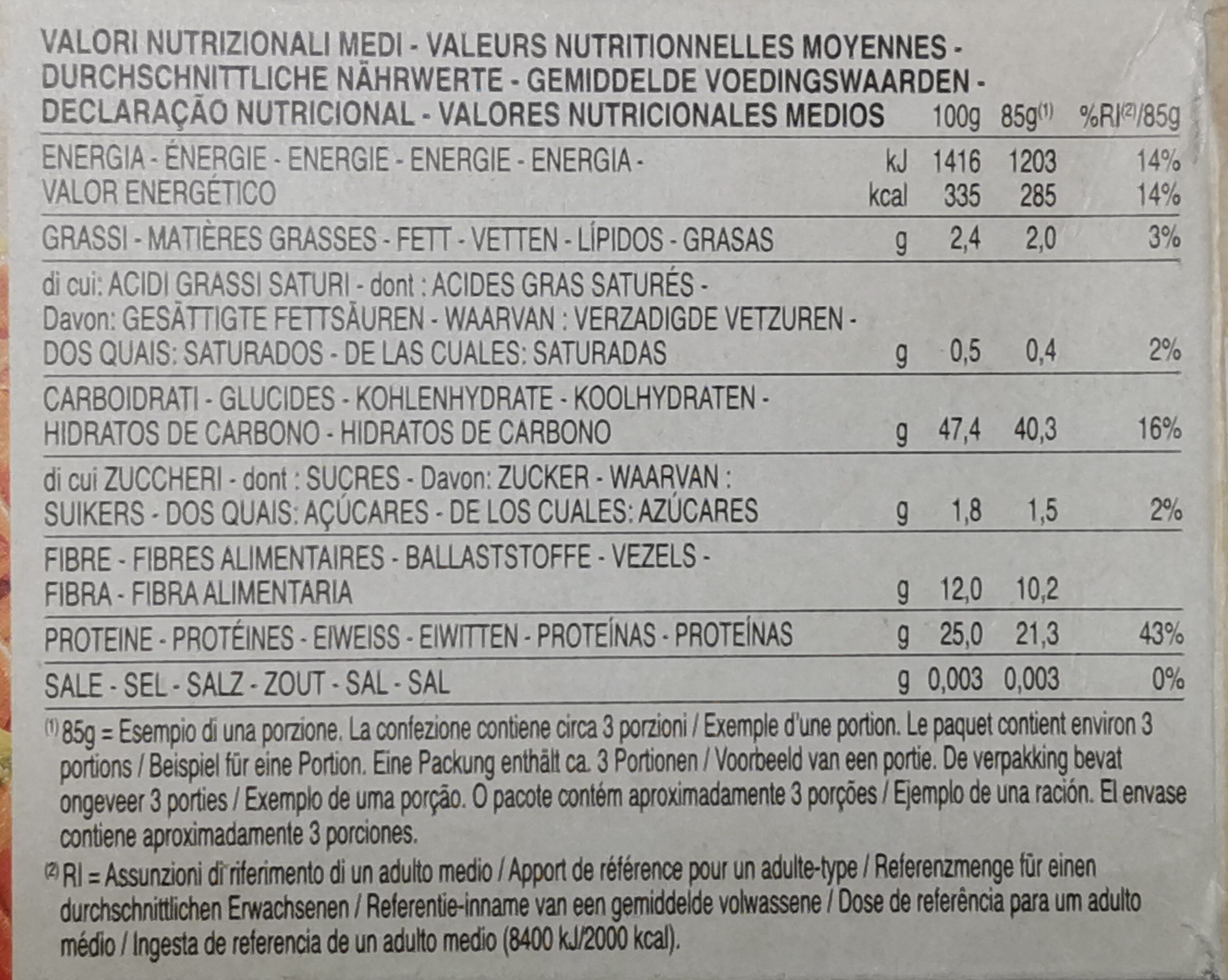 Allergens