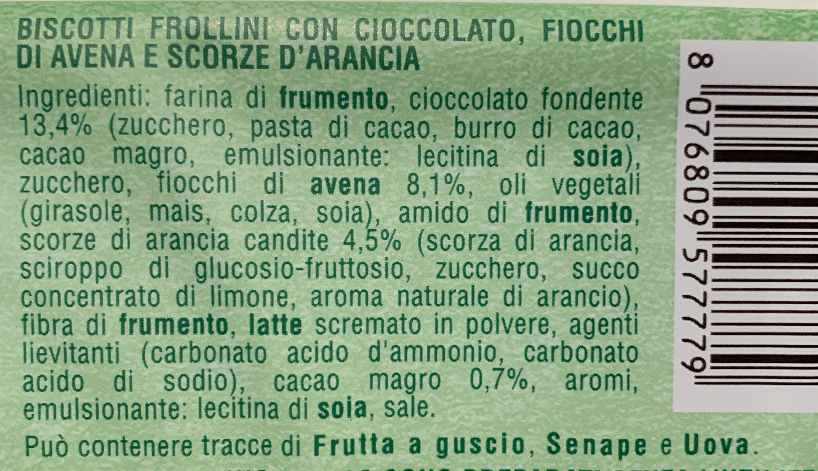 Additives