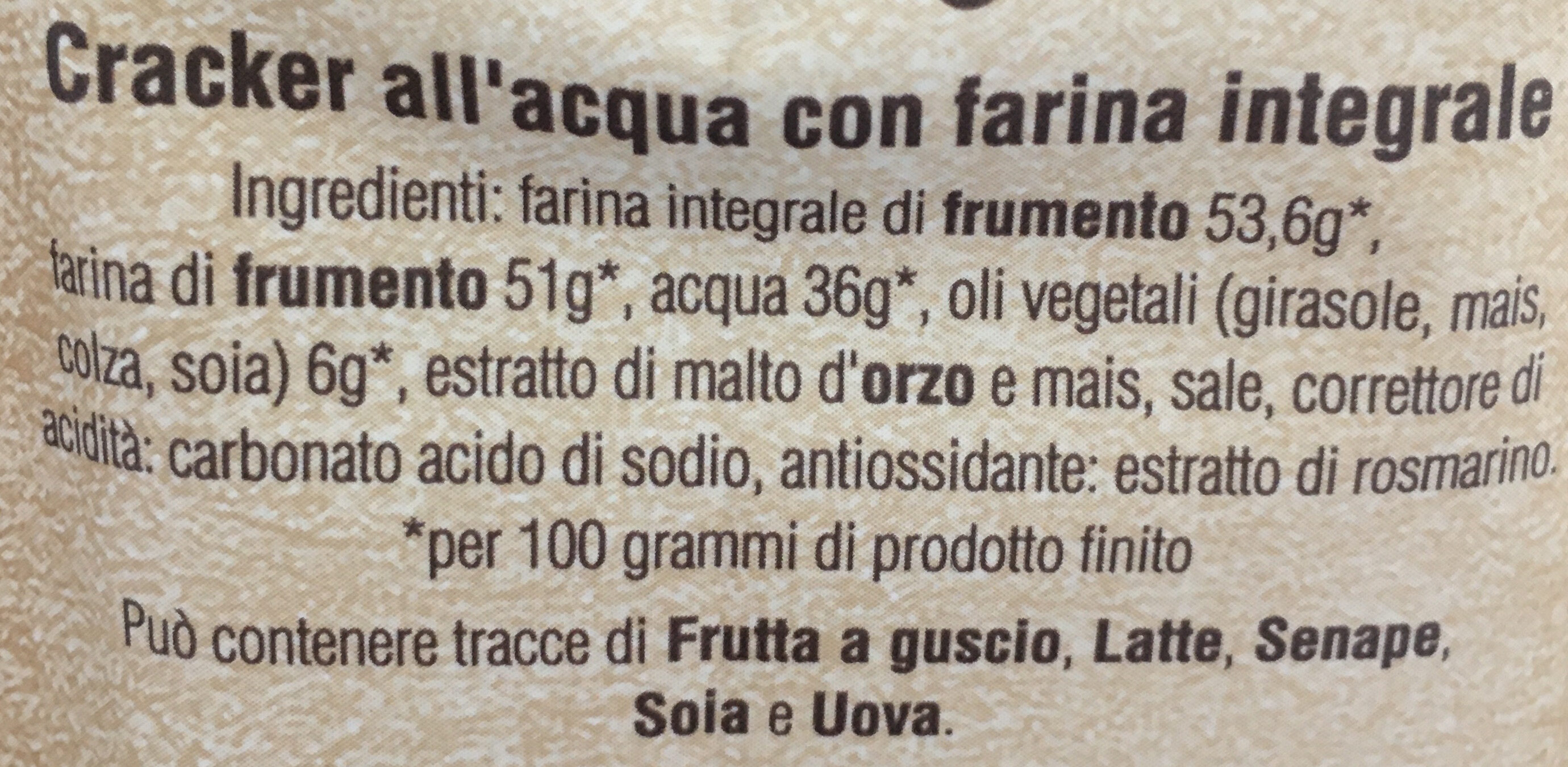 Additives