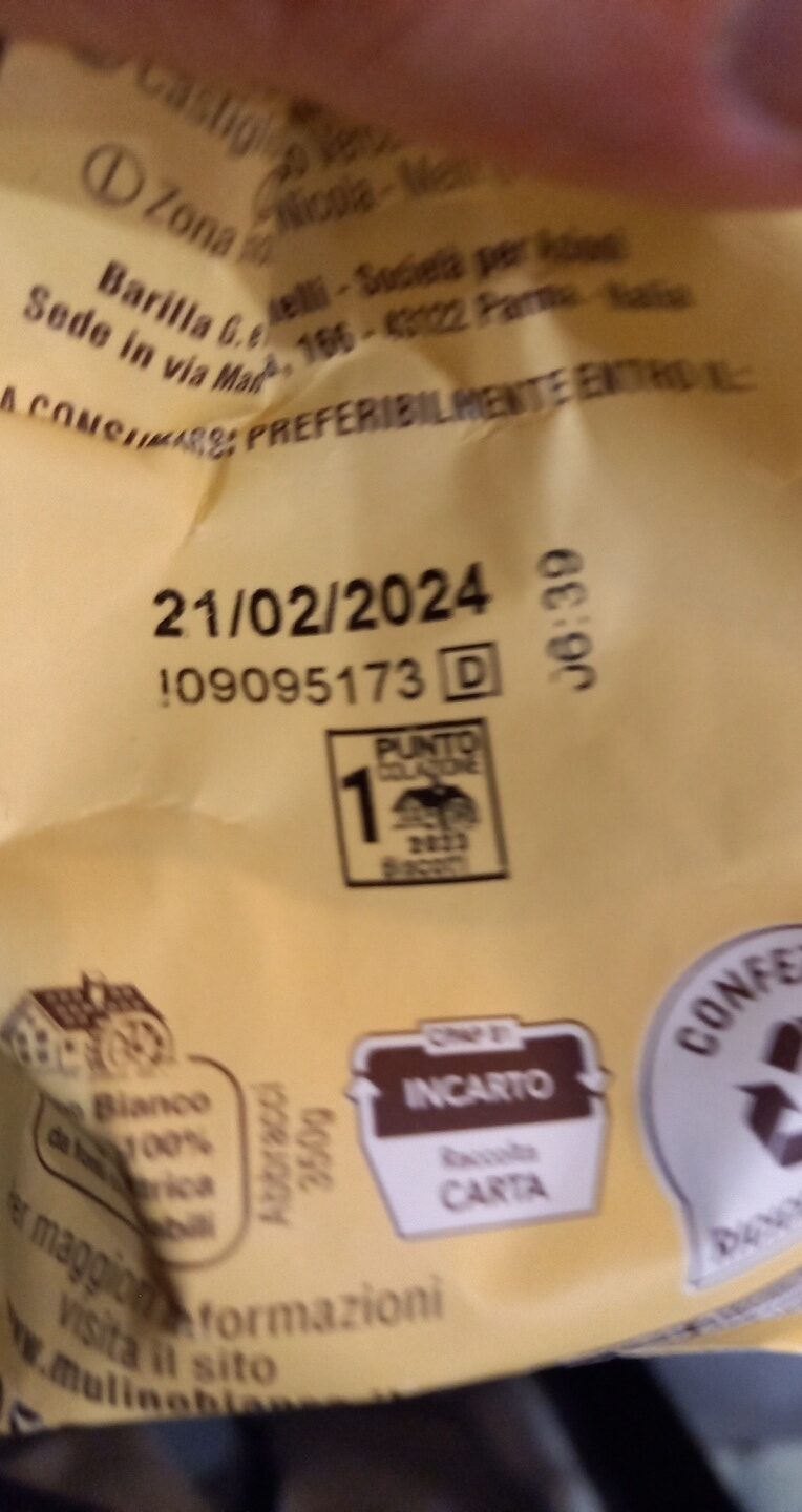 Ingredients