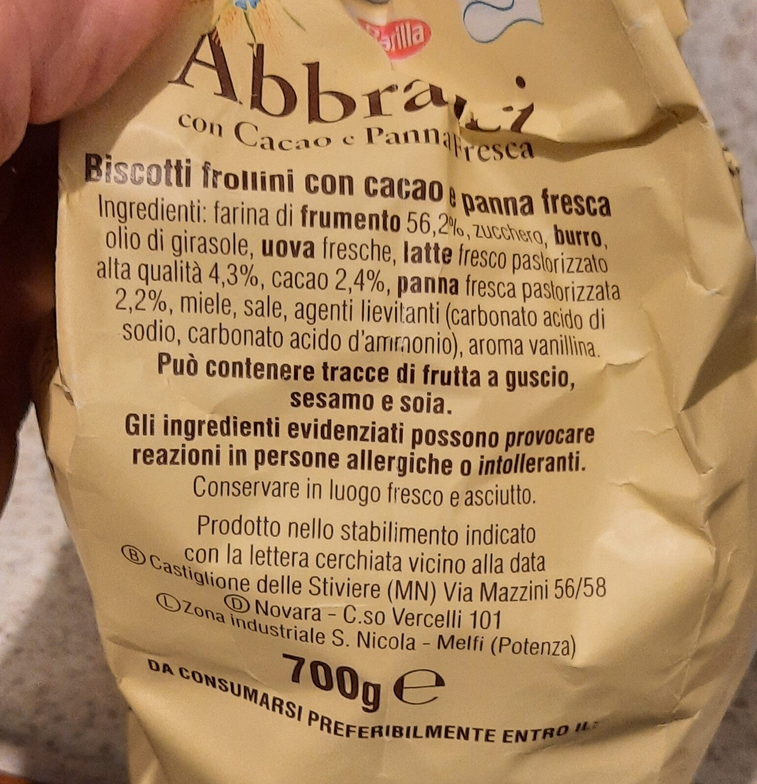 Additives