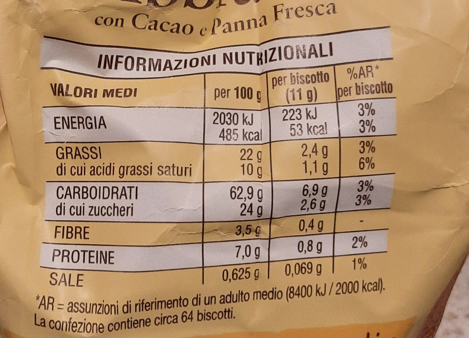 Allergens