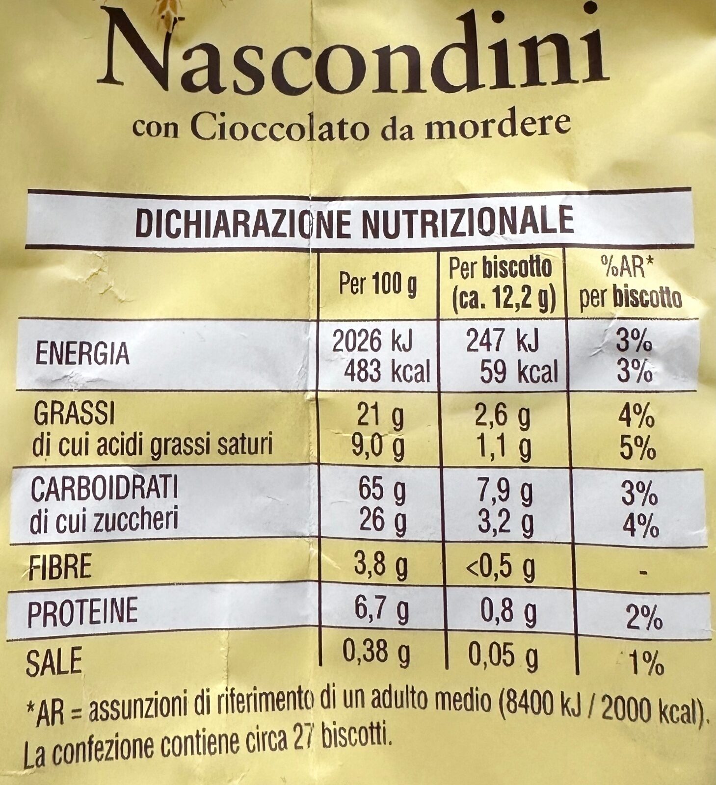 Allergens