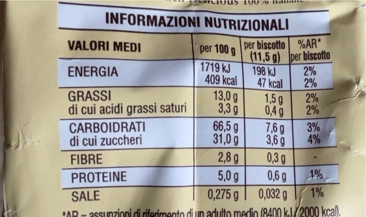 Allergens