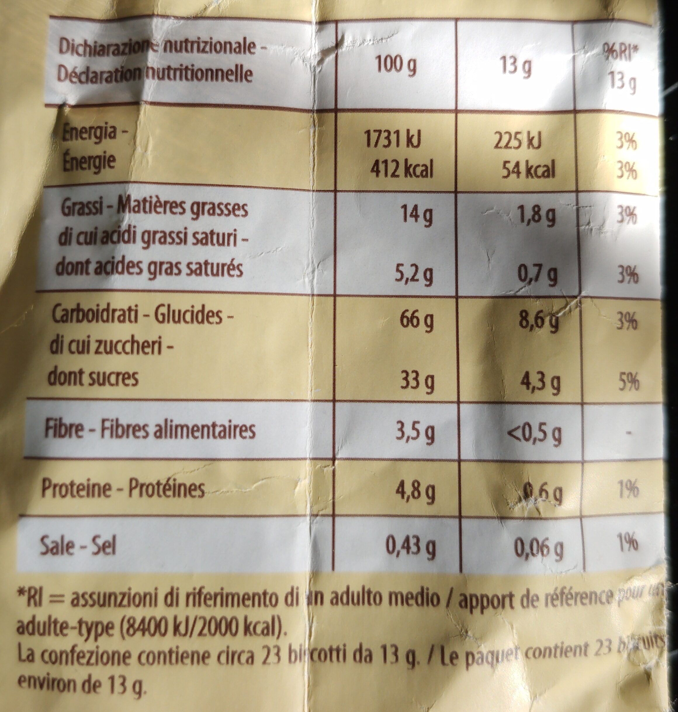 Allergens