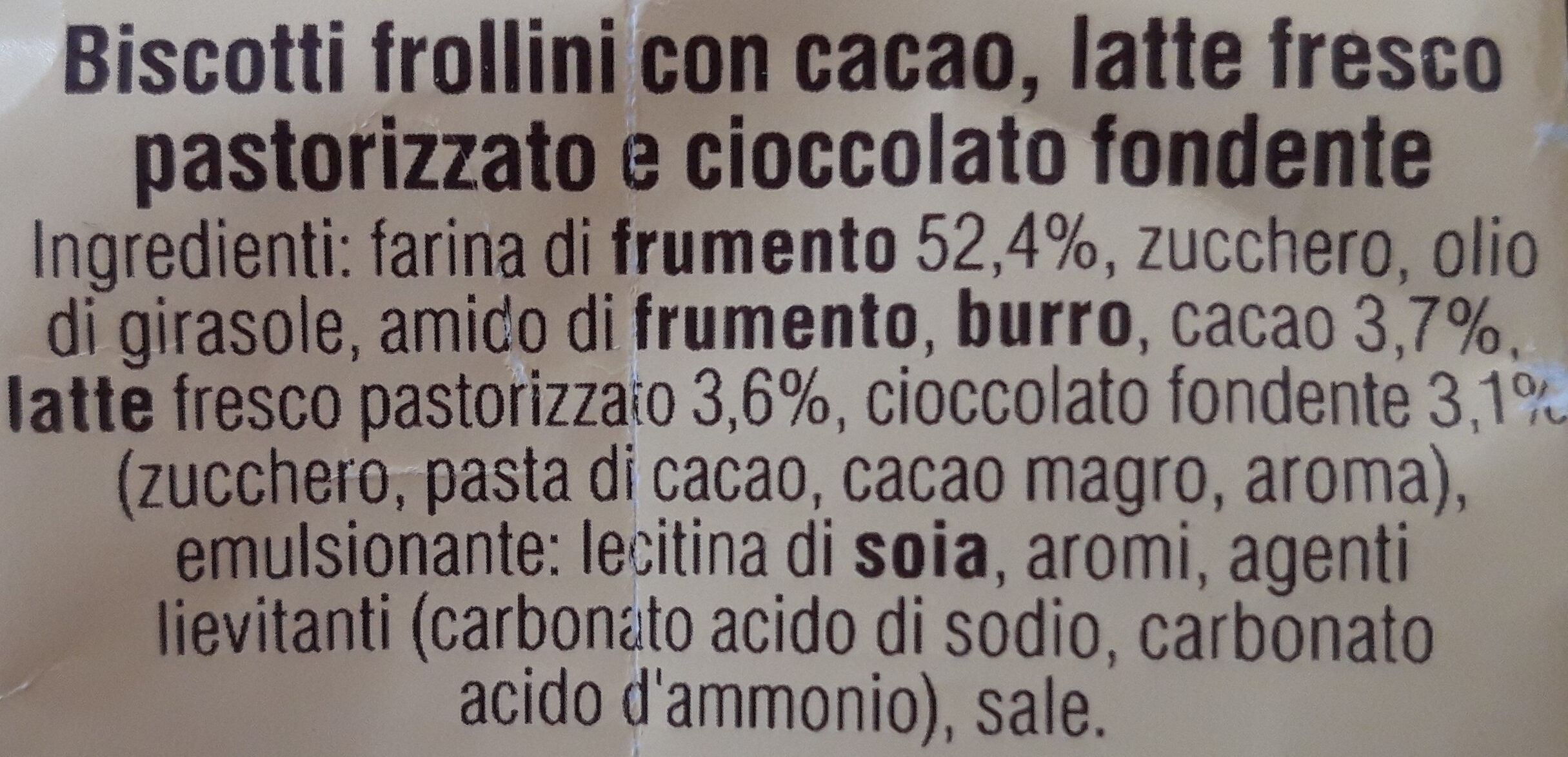 Additives