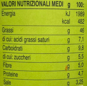 Allergens