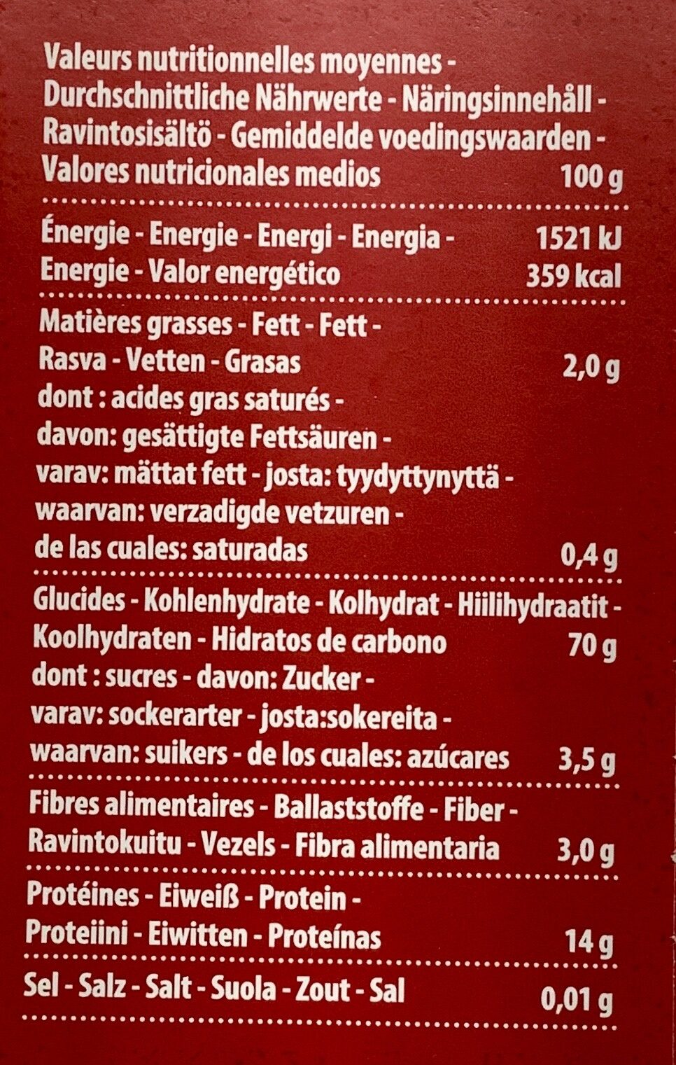 Allergens