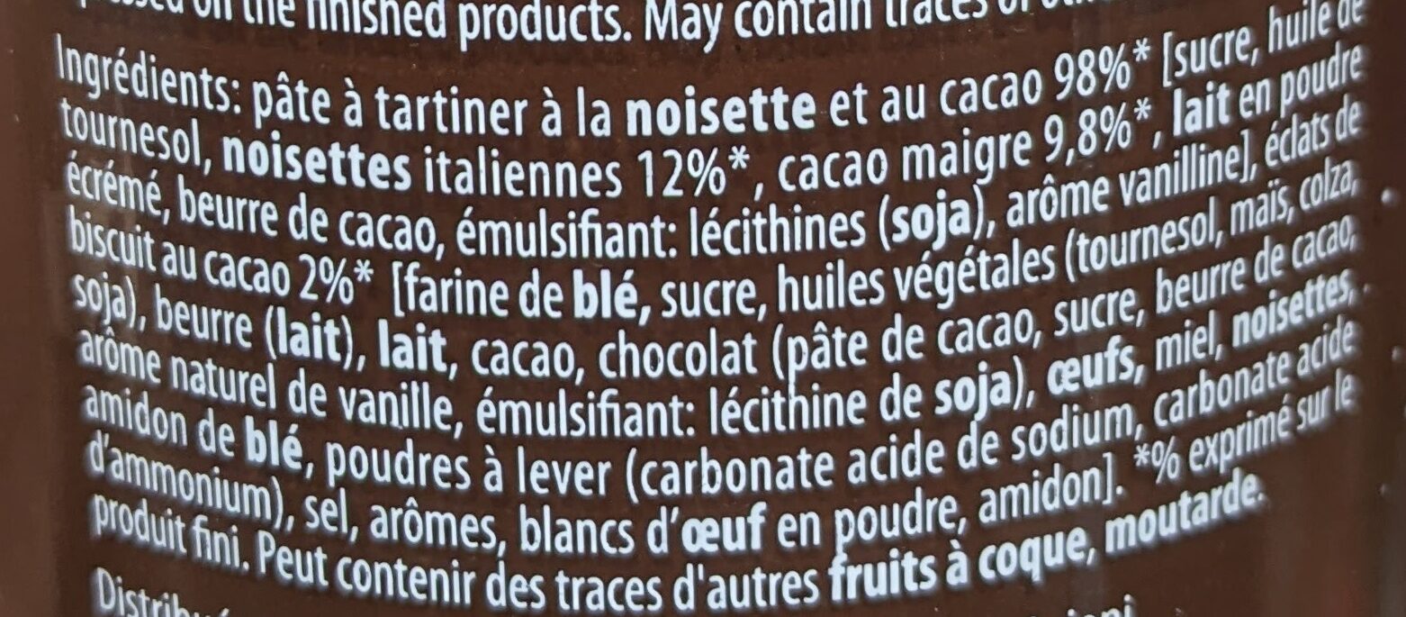 Additives