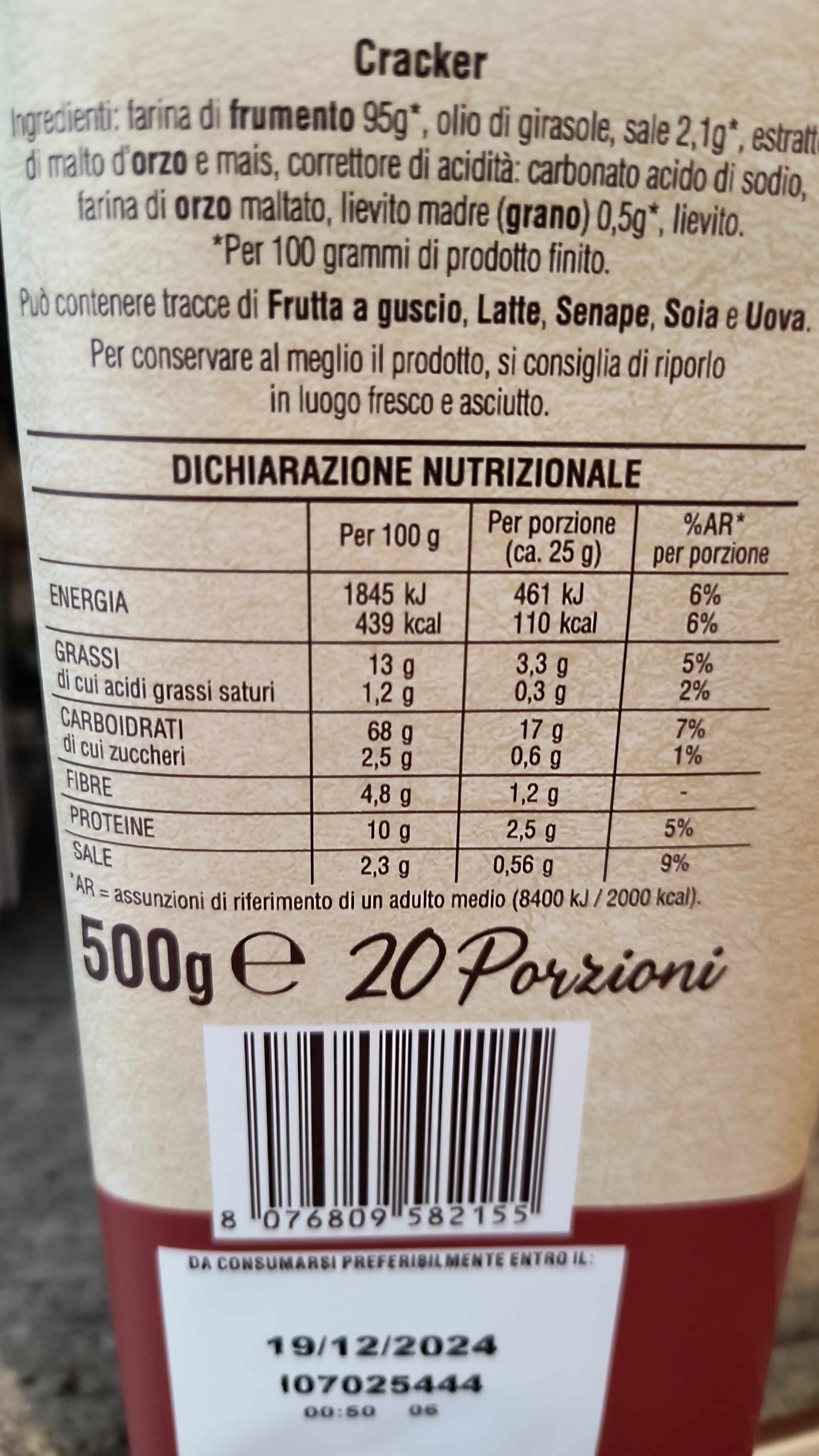 Allergens
