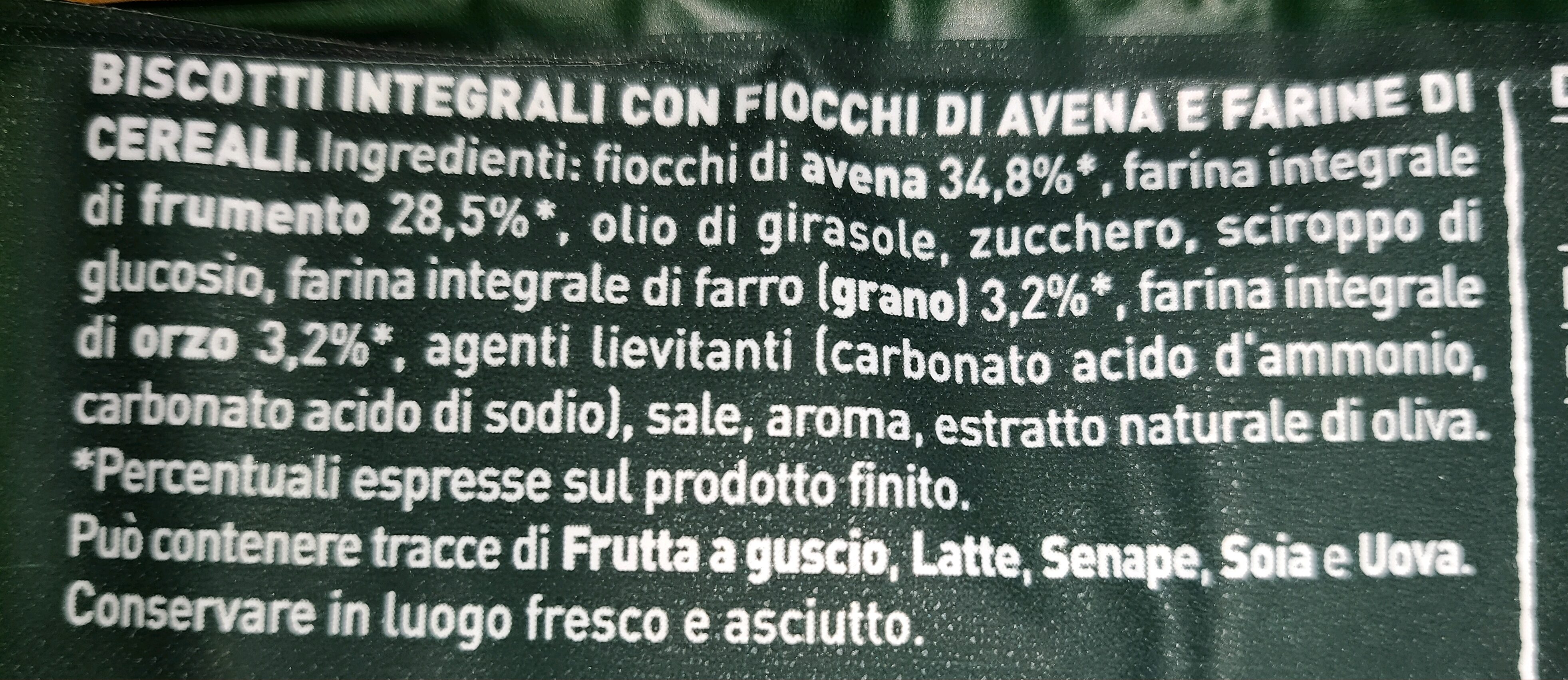 Additives
