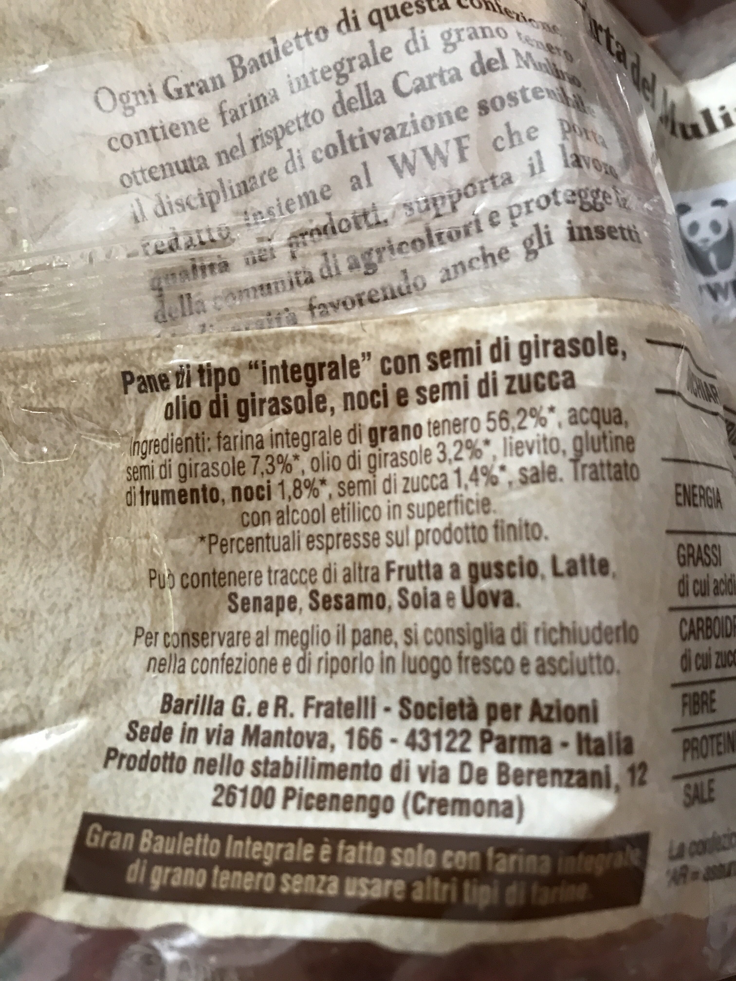 Additives
