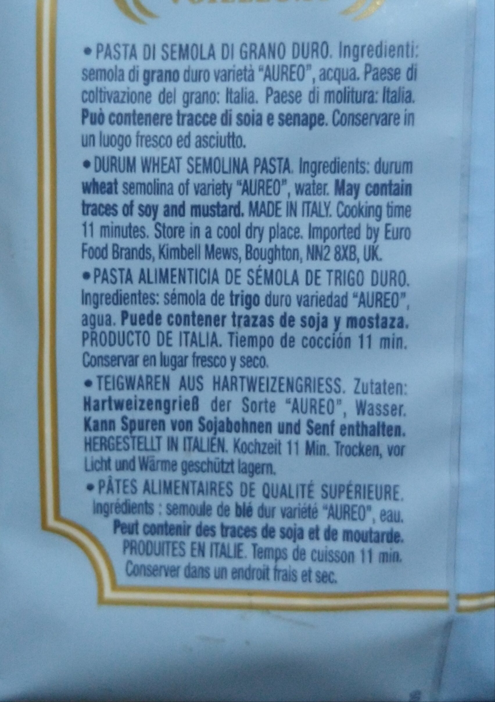 Additives