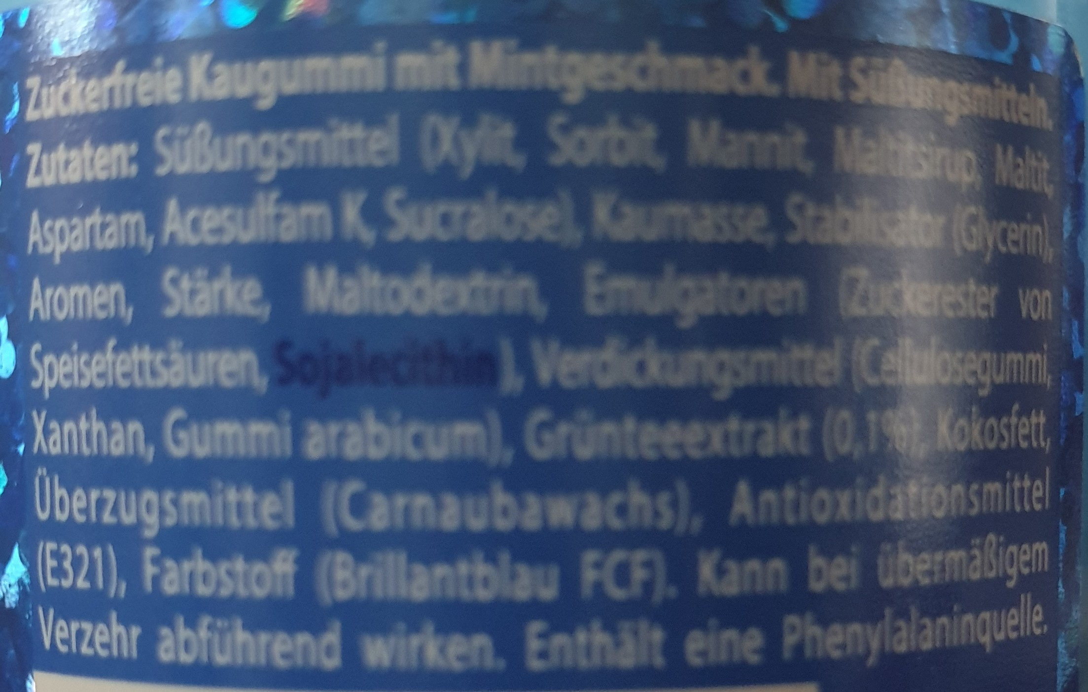 Additives