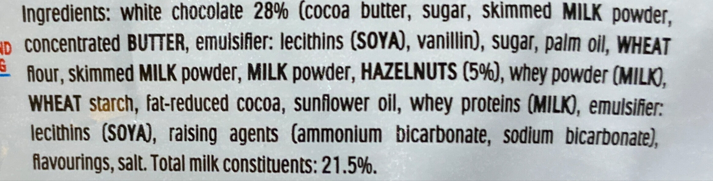 Additives