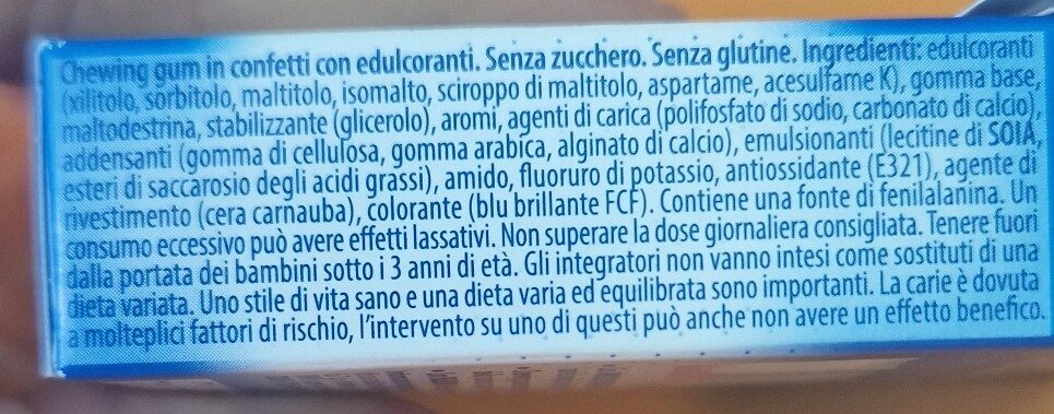 Additives