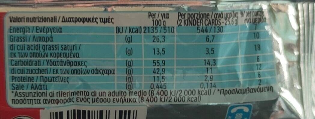 Allergens