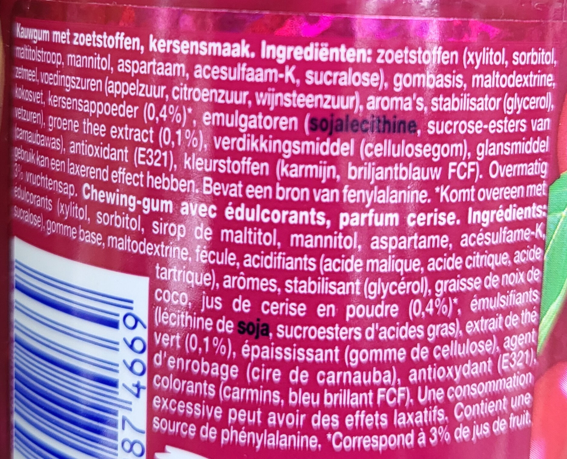 Additives