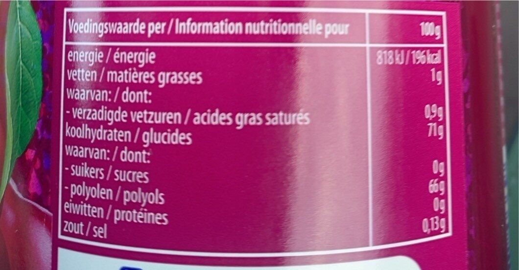 Allergens