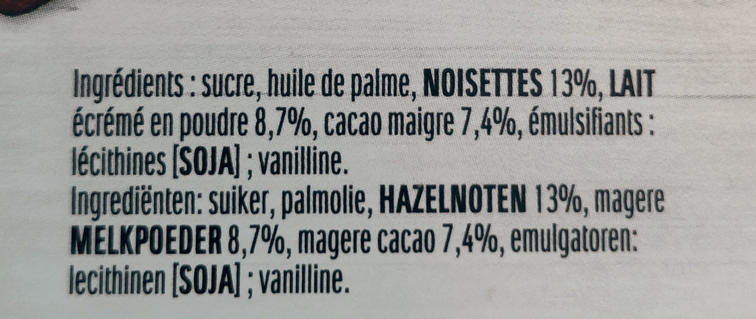 Additives