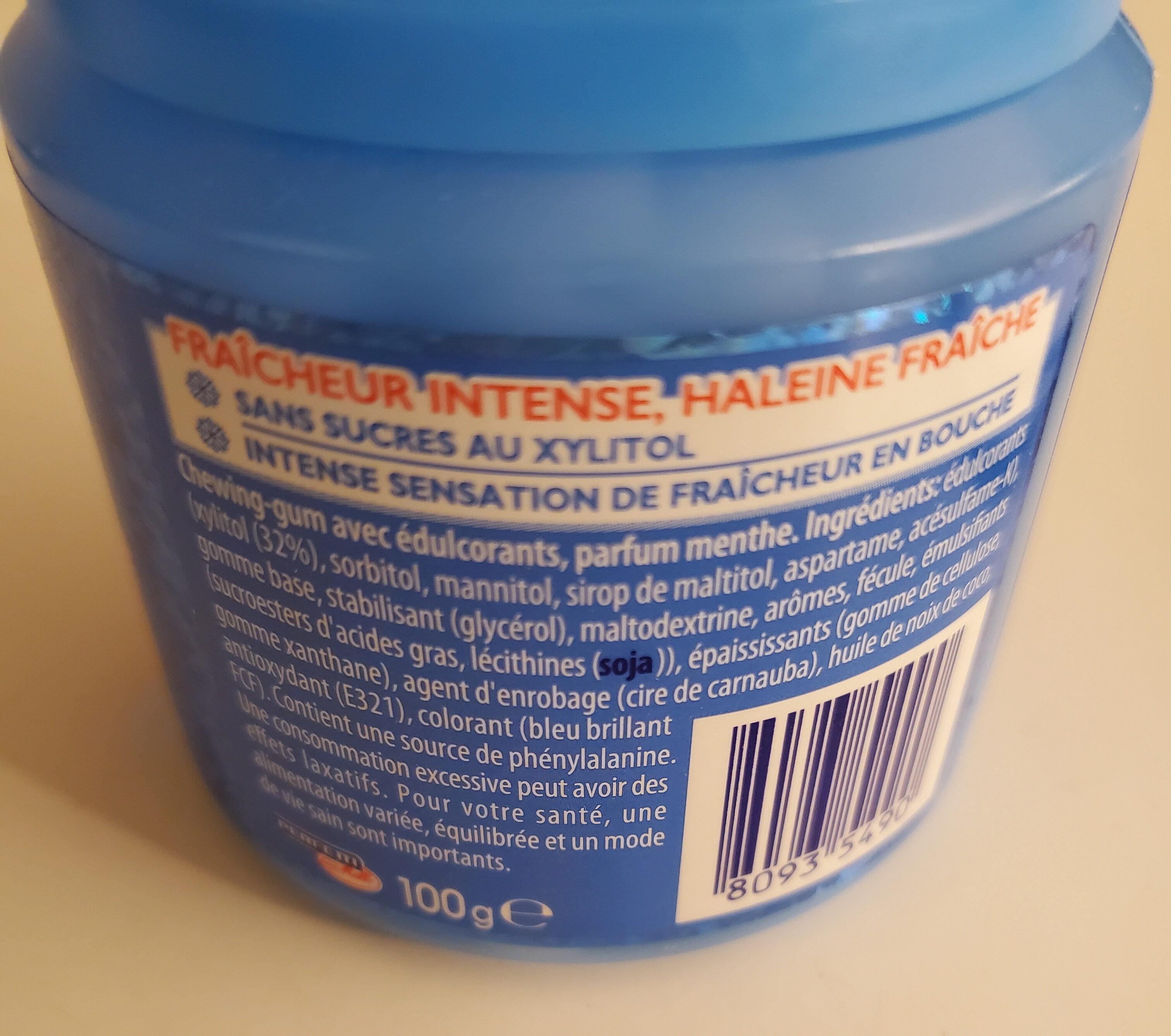 Additives