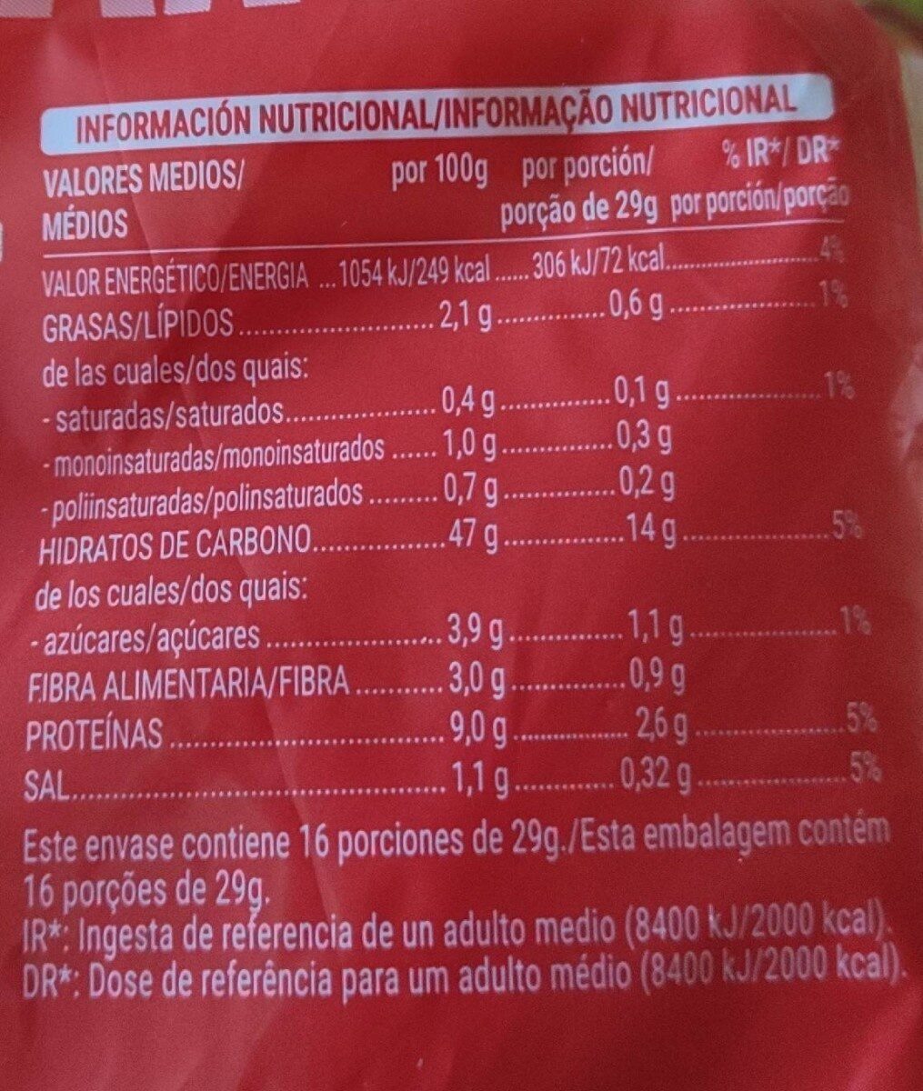 Allergens