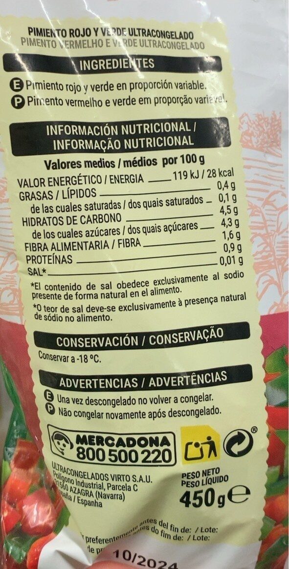 Allergens