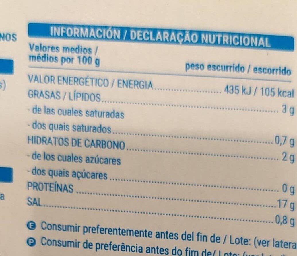 Allergens