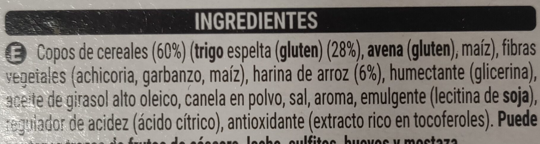 Additives