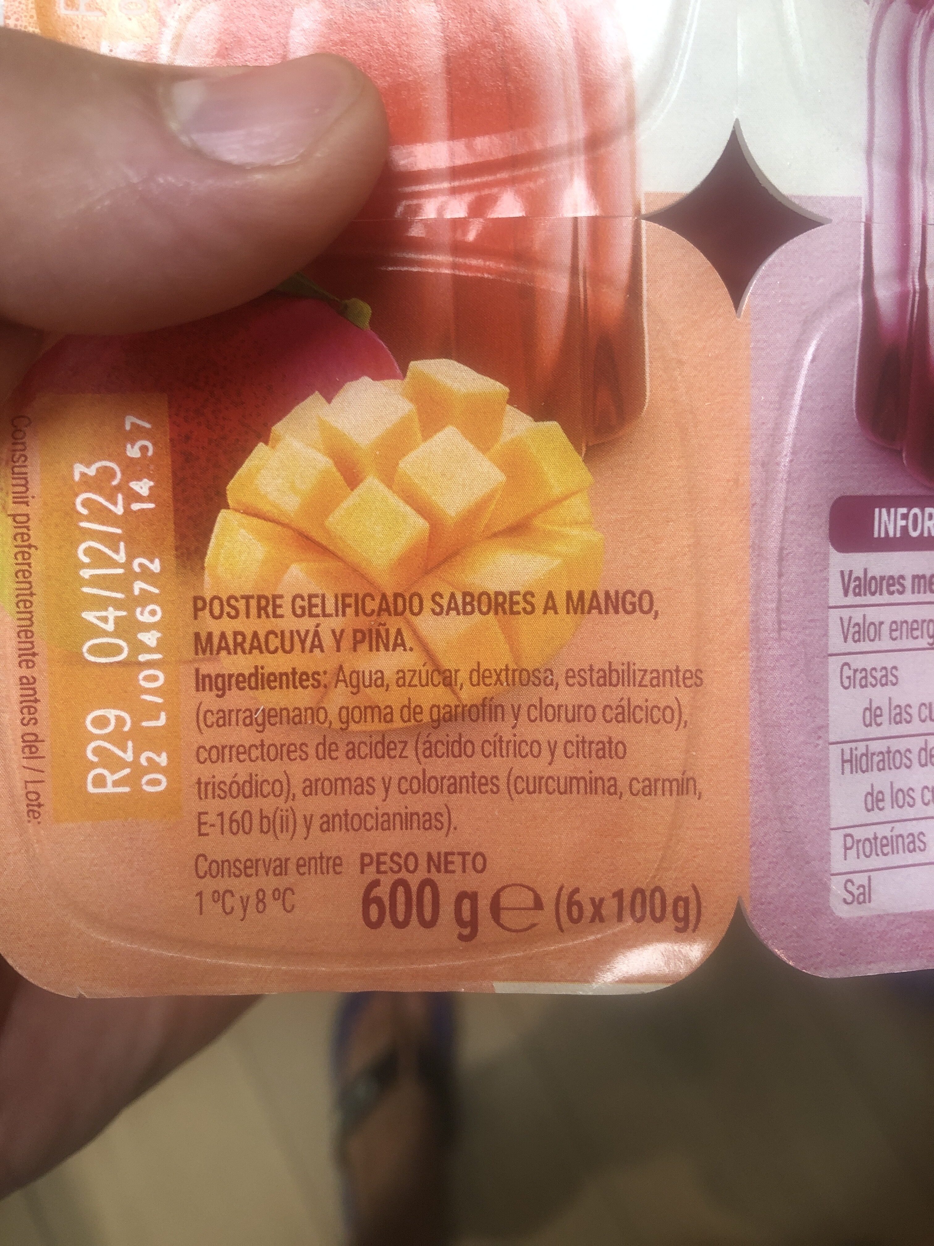 Additives