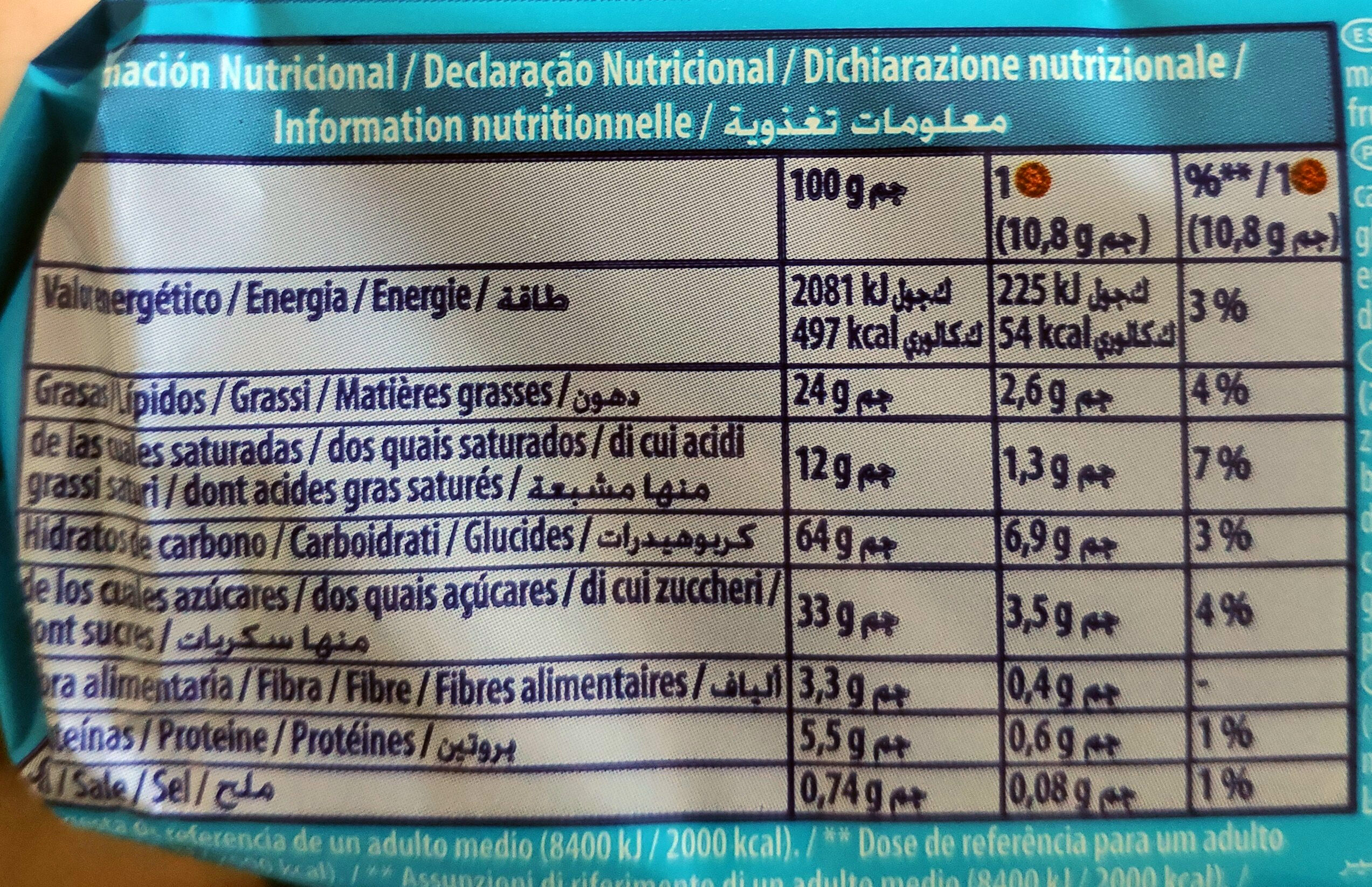 Allergens