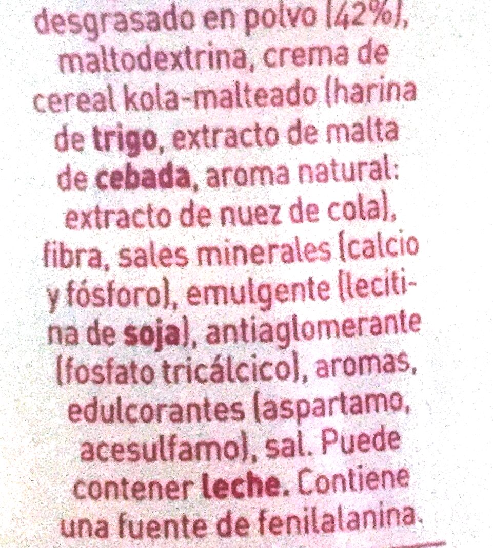 Additives