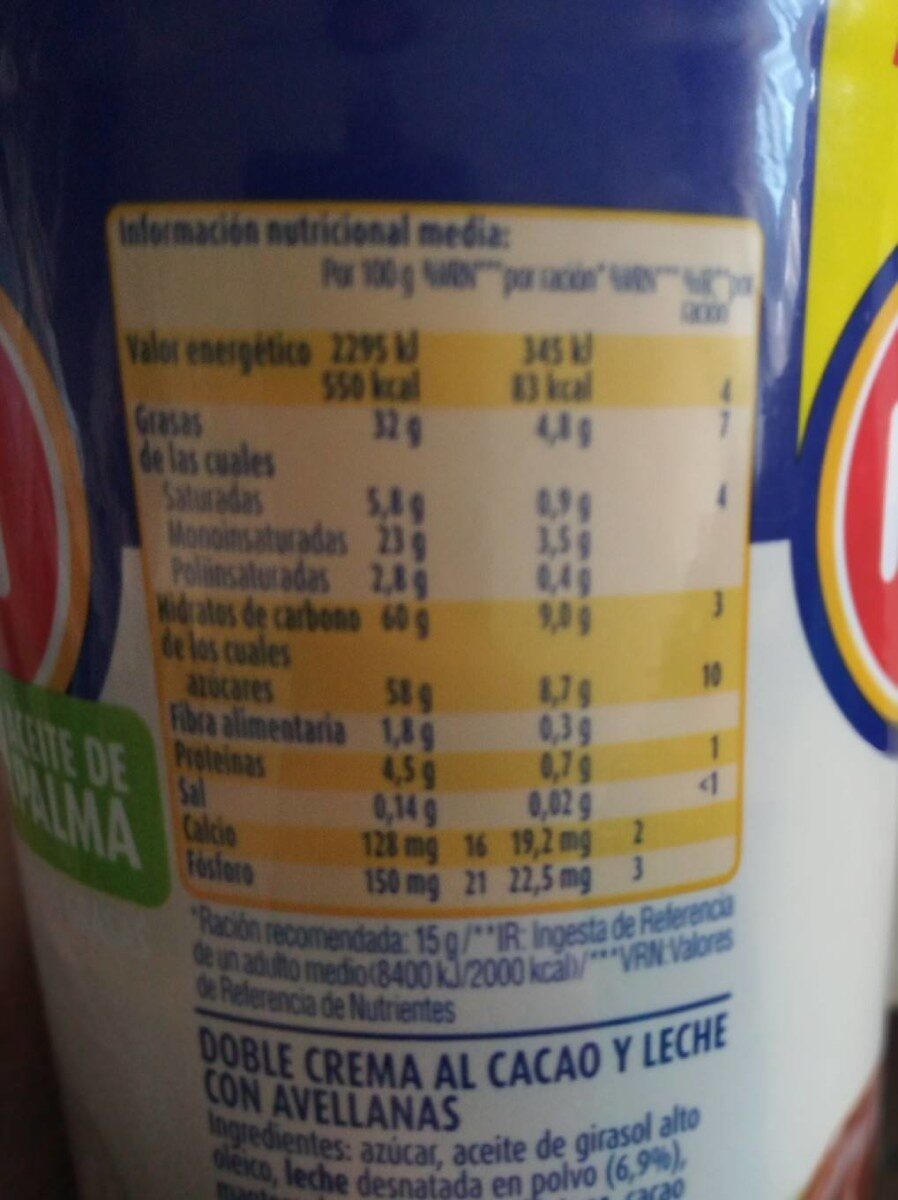 Allergens