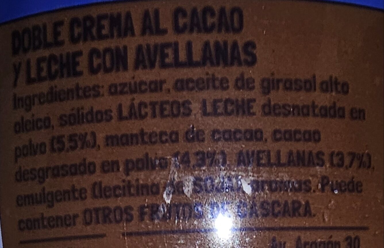 Additives