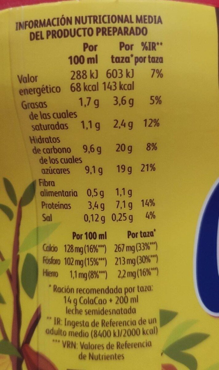 Allergens