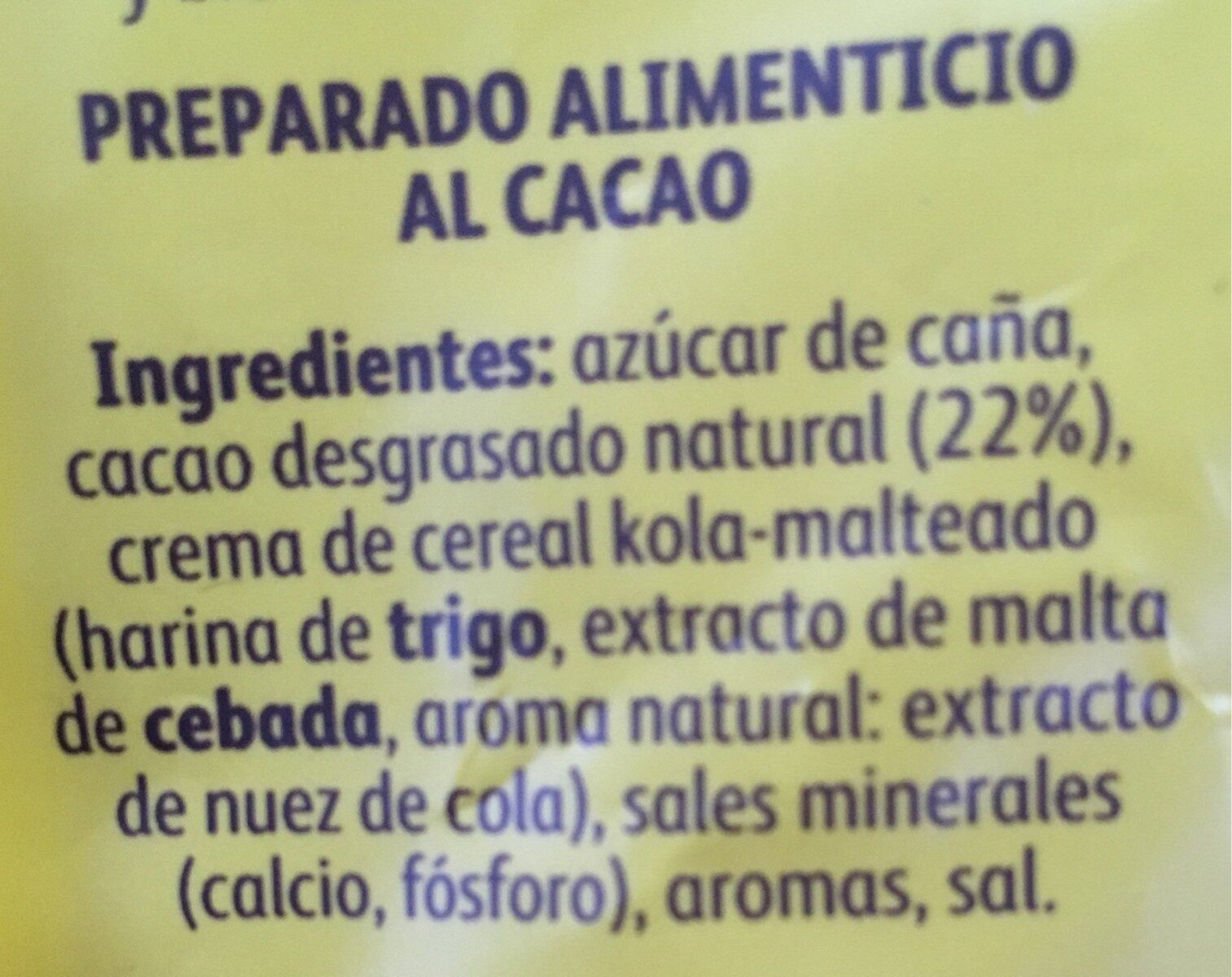 Additives