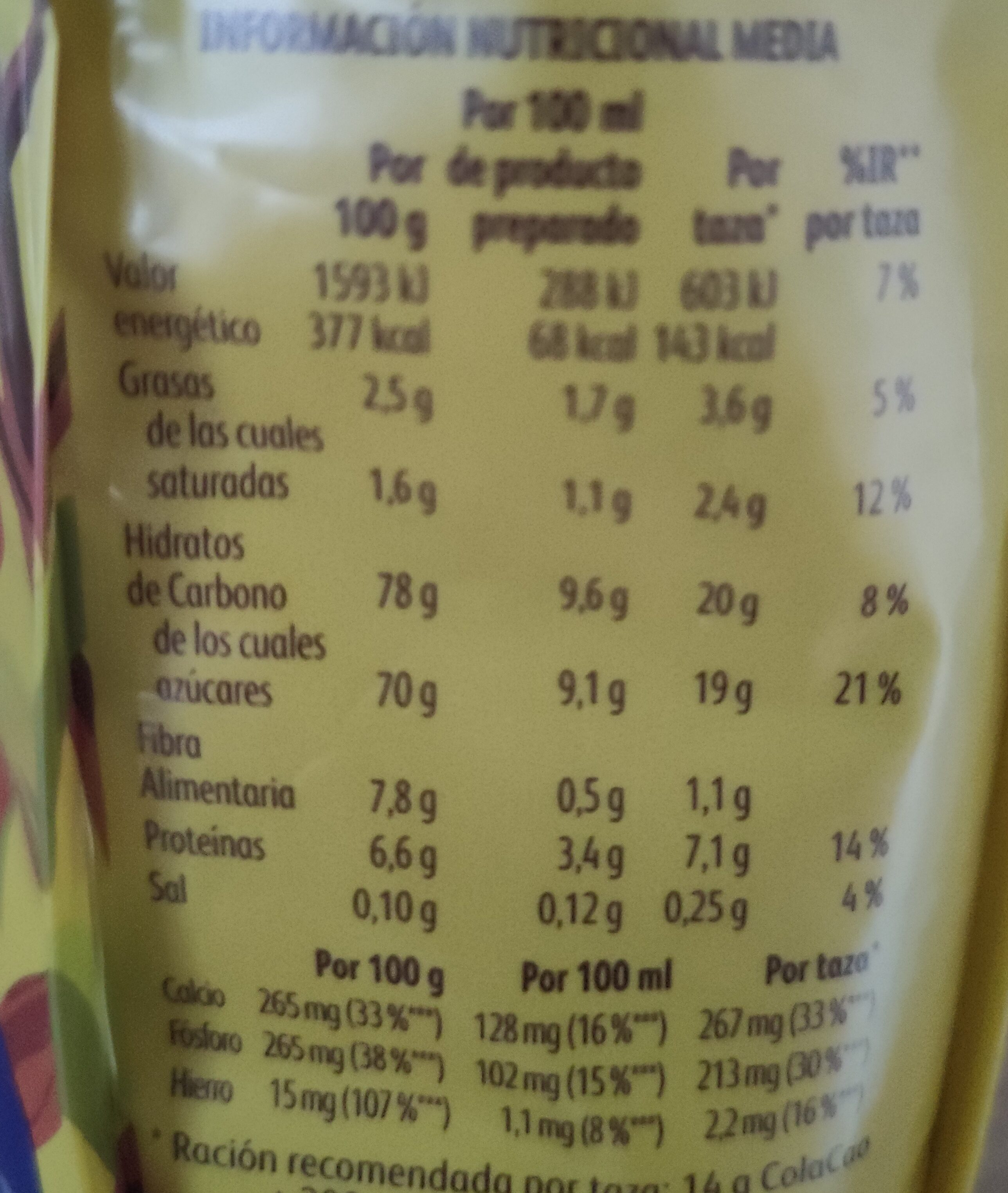 Allergens