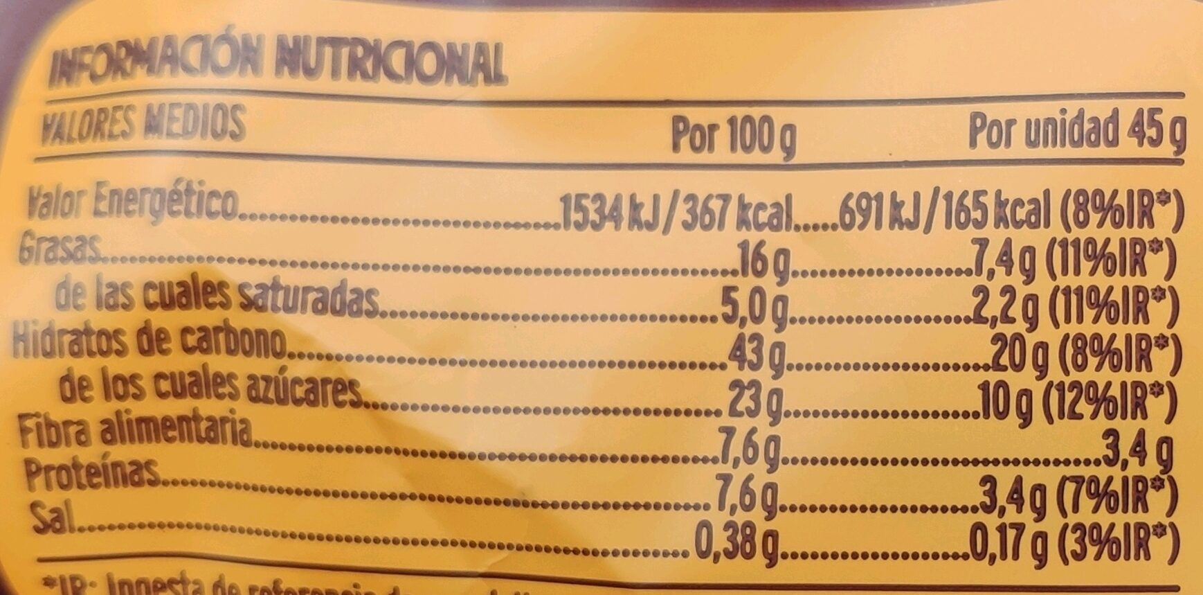 Allergens