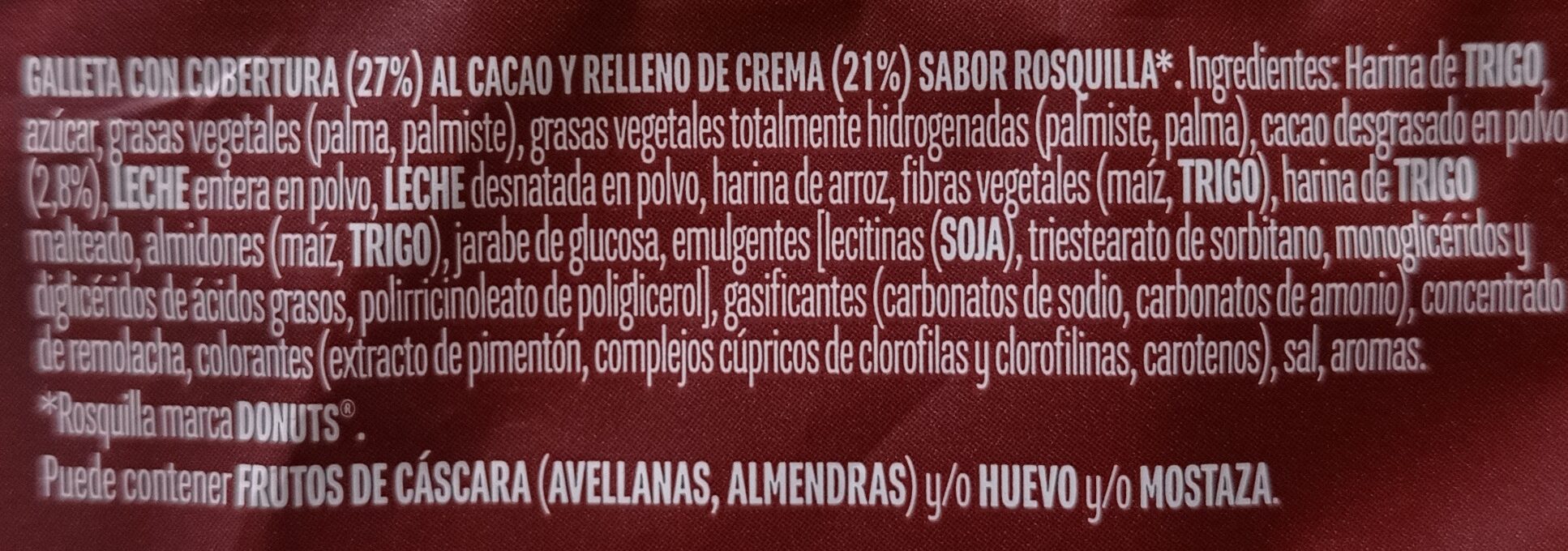 Additives