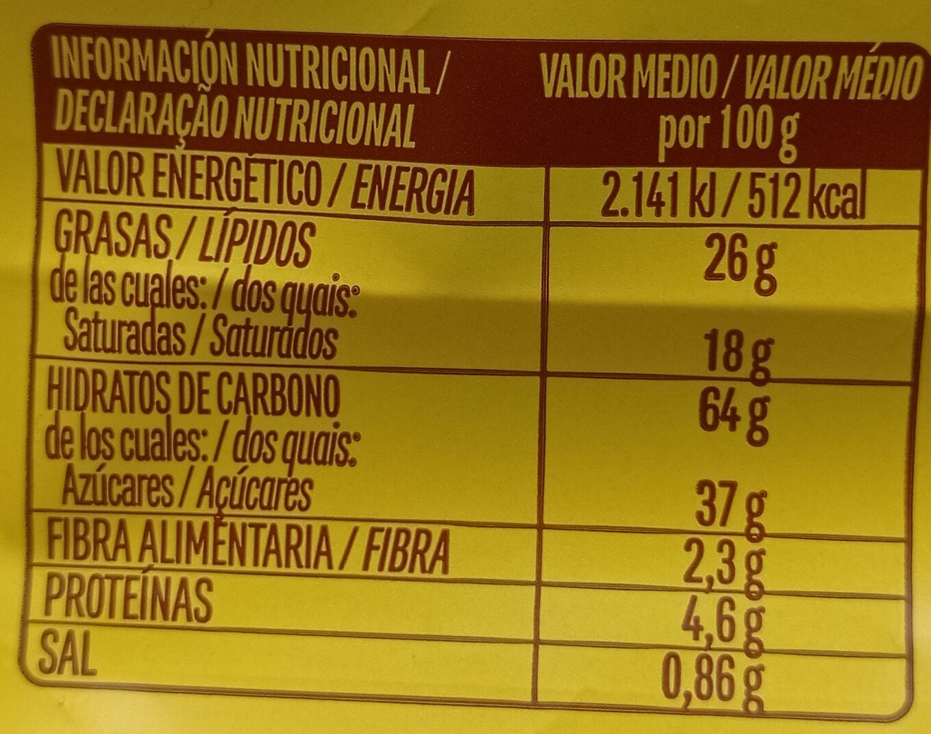 Allergens
