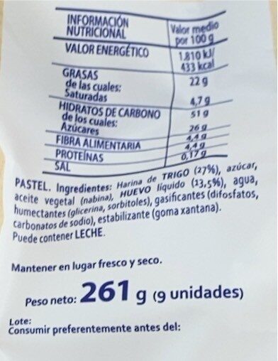 Allergens