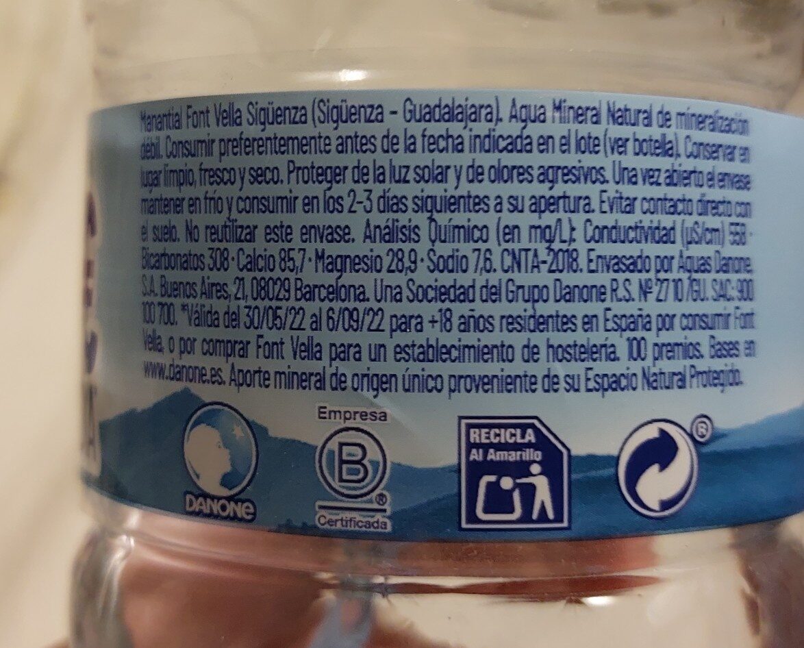 Additives