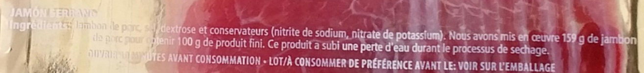 Additives