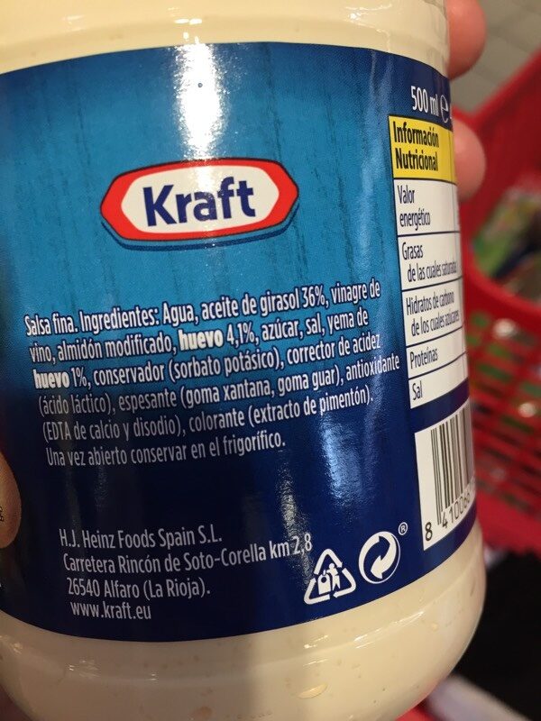 Additives
