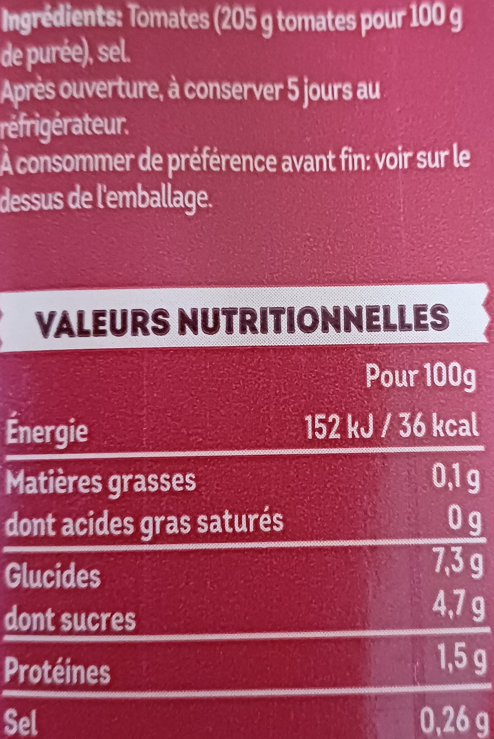 Allergens