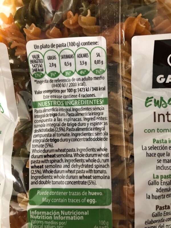Additives