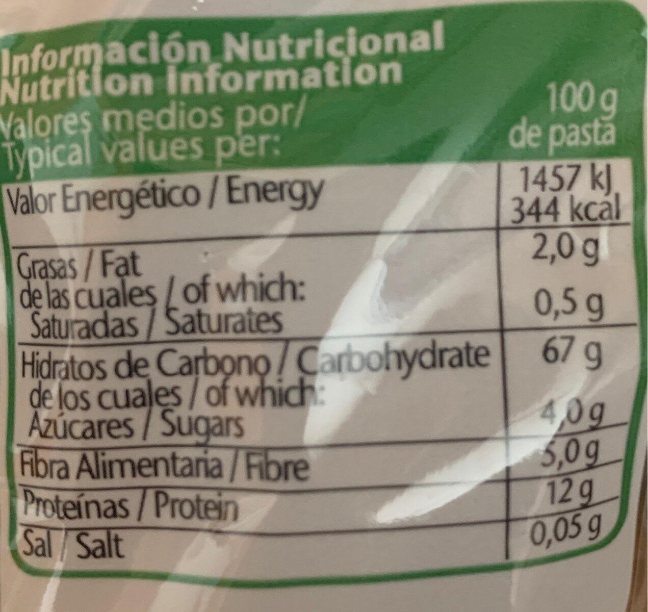 Allergens