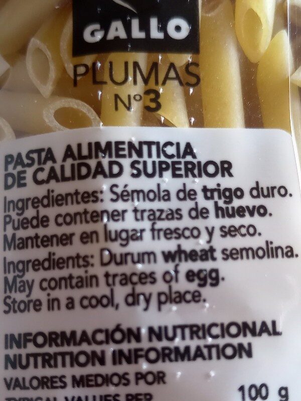 Additives
