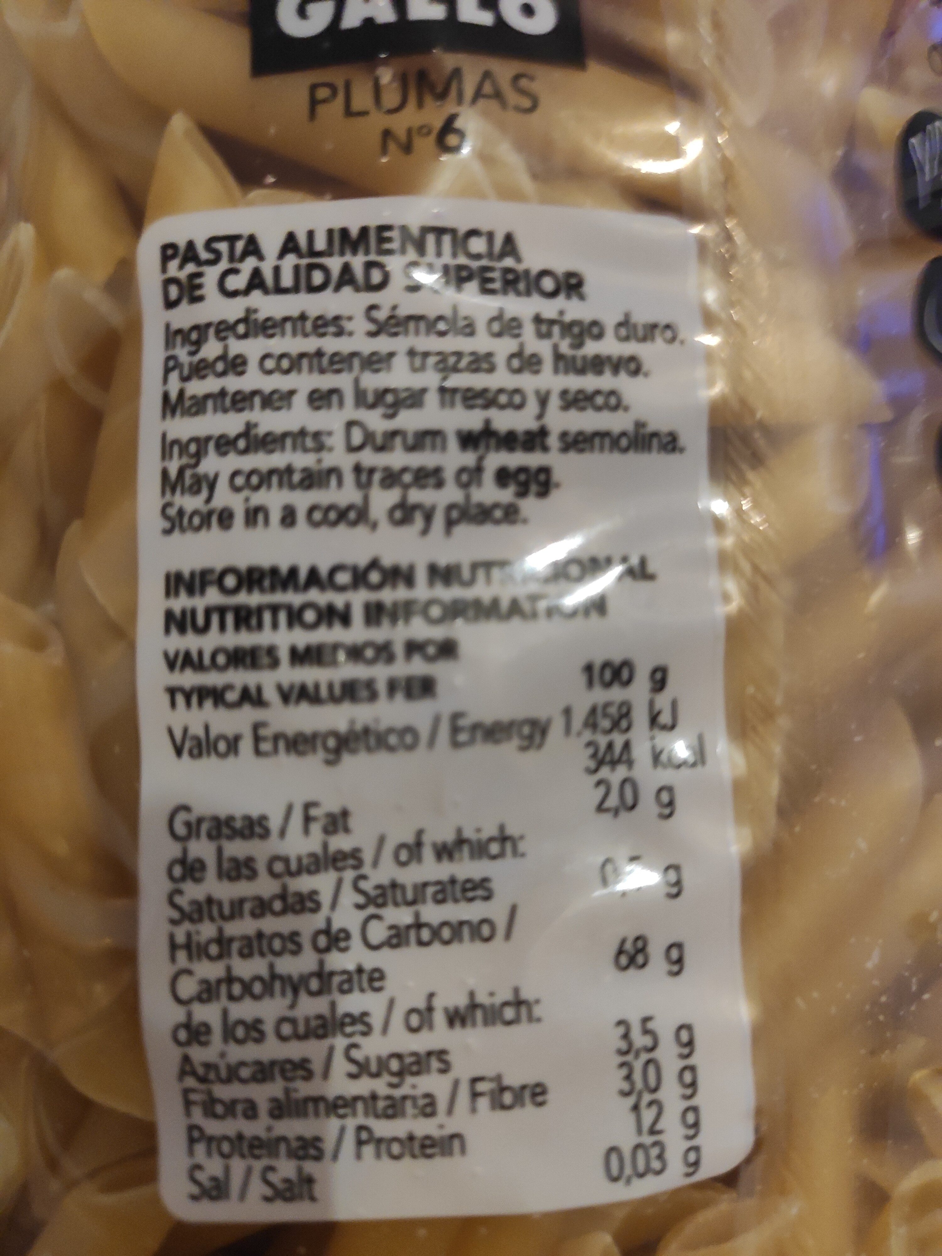 Additives